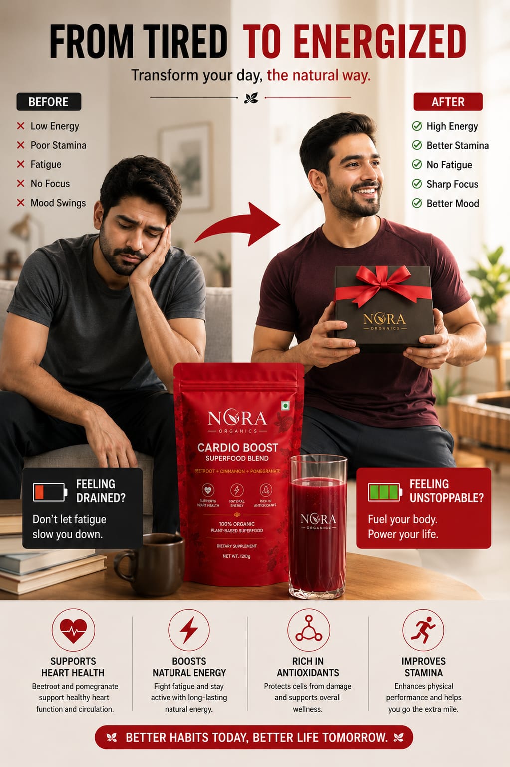 Cardio Boost Blend | Organic Superfood Blend for Heart Health & Energy
